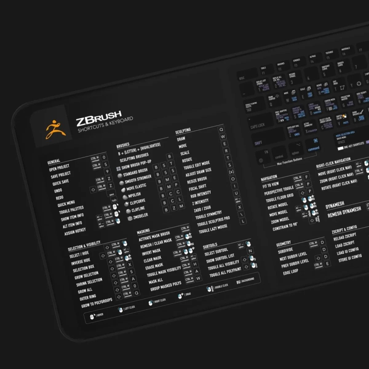ZBrush Hard Surface Modeling Deskmat showcasing shortcuts for sculpting precision details, hardsurface workflow, and modeling.